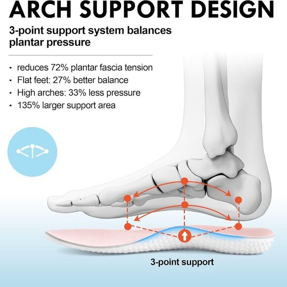 Wide Toe Box Shoes Women Arch Support Sneakers for Running Walking Athletic - Picture 4 of 6